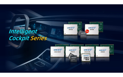 Unicore Intelligent Cockpit Series Products - 翻译中...